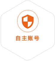 改则到罗马尼亚国际快递